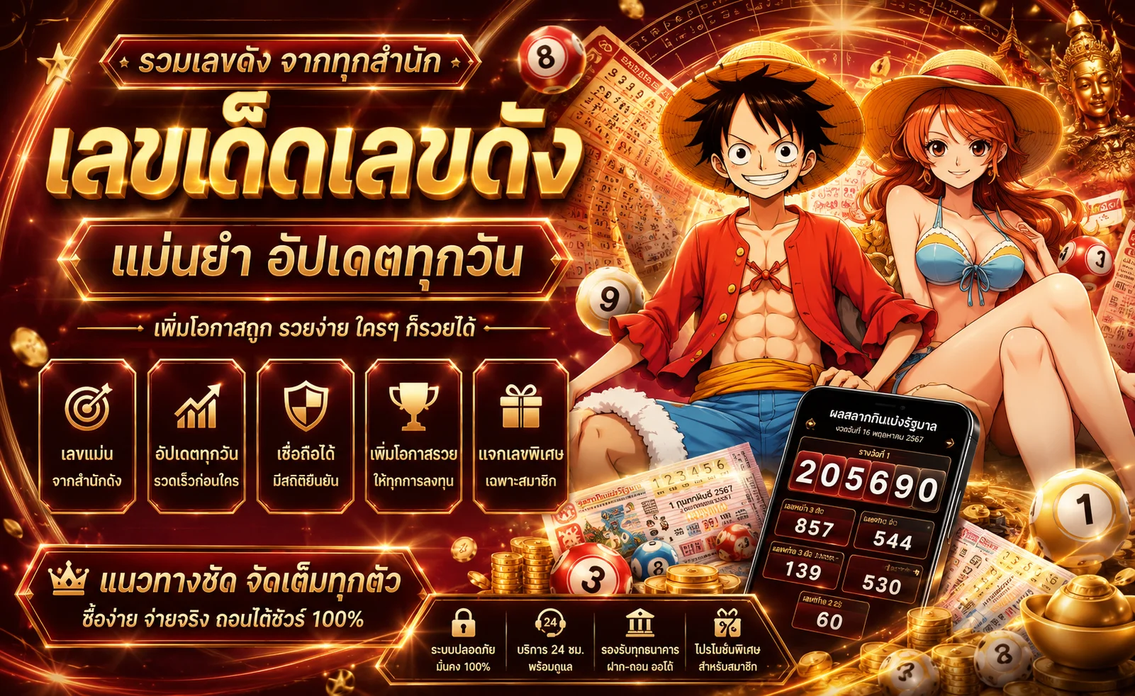 jonny168 ทางเข้าหวยออนไลน์จ่ายบาทละ 900 Jonny168